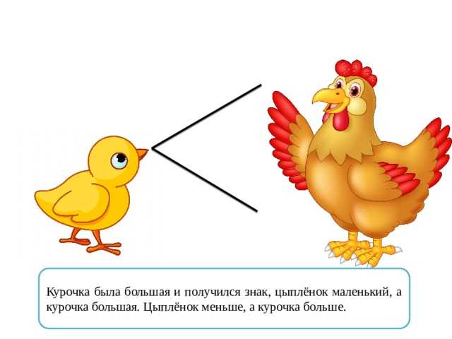 Чем раньше, тем лучше: как научить малыша математике легко и весело - parents.ru | parents