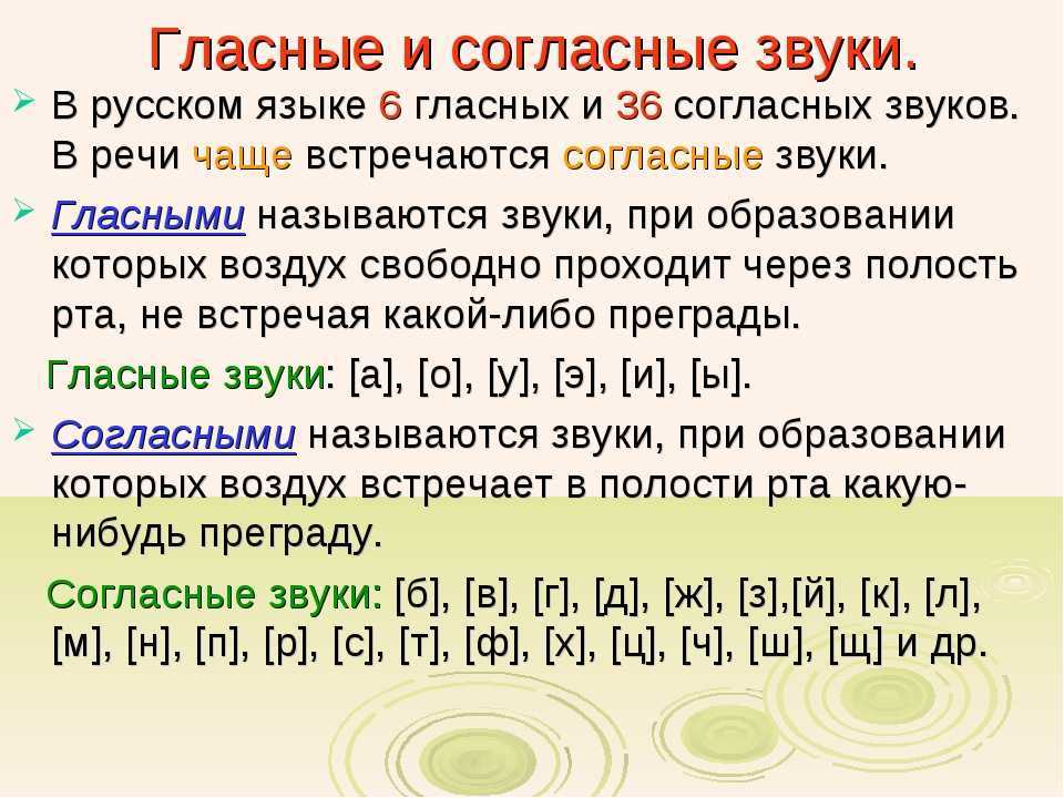 Согласные буквы и согласные звуки в русском языке