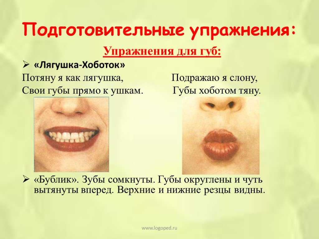 Упражнения для тренировки мимики
