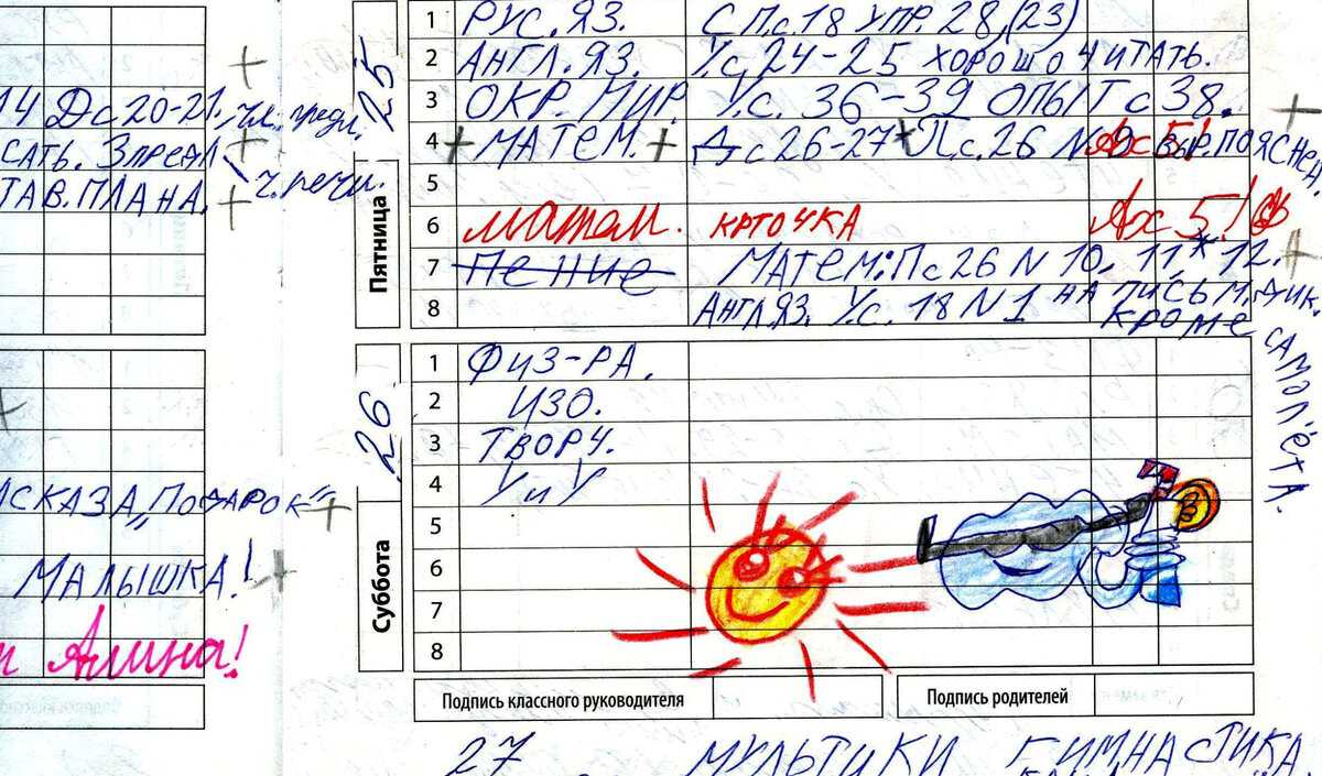 Учитель имеет ли право не давать исправлять двойку