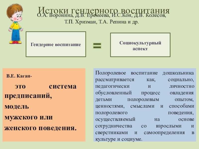 Гендерное воспитание детей. особенности воспитания