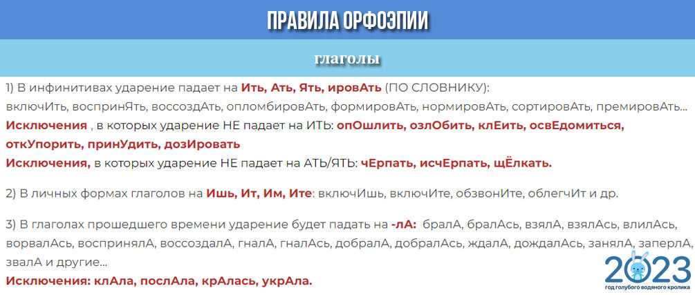 30 слов, в которых мы чаще всего ставим ударение неверно