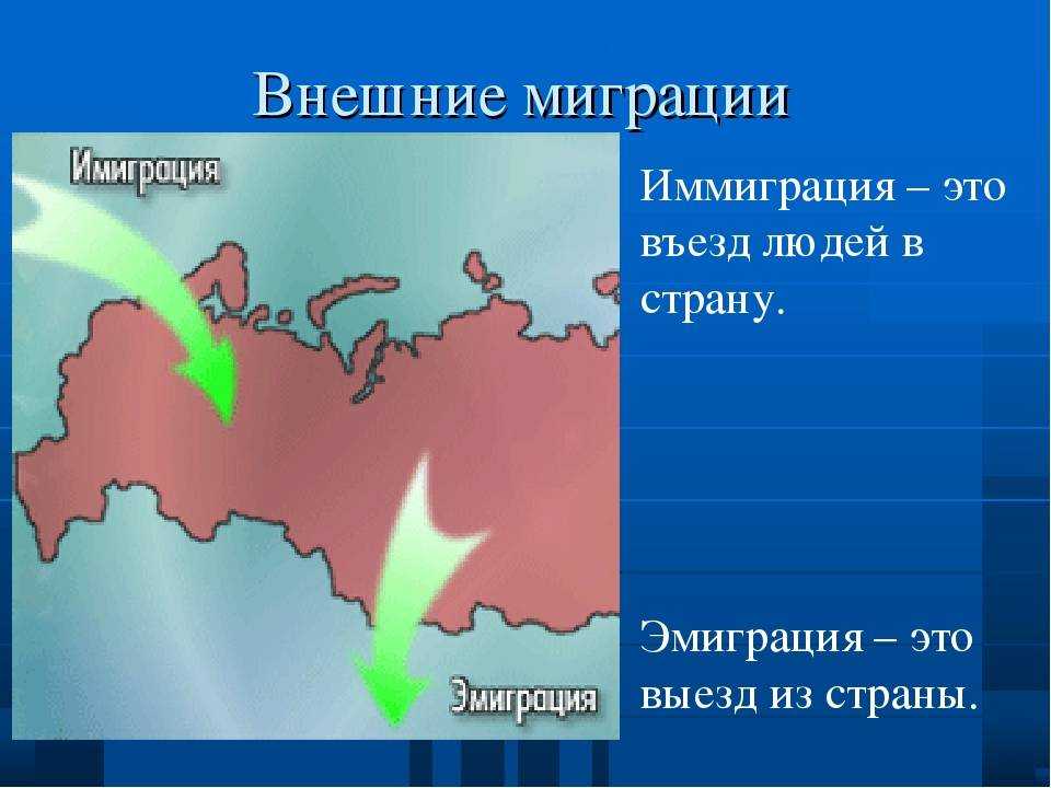 В чем разница между эмигрантом и иммигрантом?