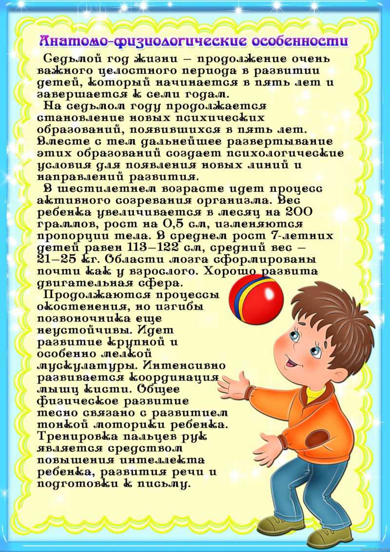 Нормы развития речи ребенка от 0 до 7 лет: памятка родителям