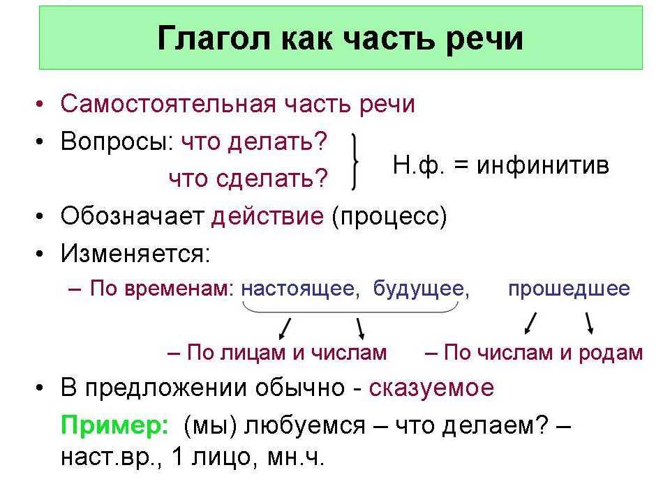 Никогда не думал что очучусь тут где ошибка - errorsguru.ru - удалённая помощь с техникой