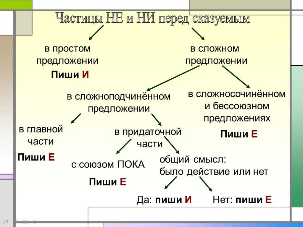 Как пишется конструкция “ни при чем” – слитно или раздельно?