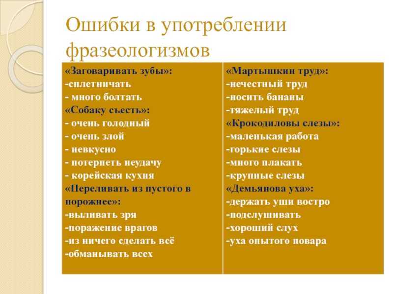 Жду не дождусь как пишется верно - читать правило орфографии