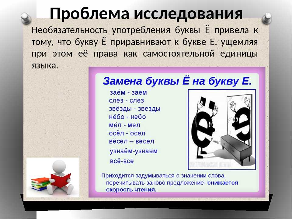 Причины и последствия отказа от использования буквы ё | обучонок