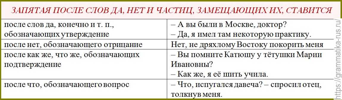 Запятая перед как. запятая перед союзом как