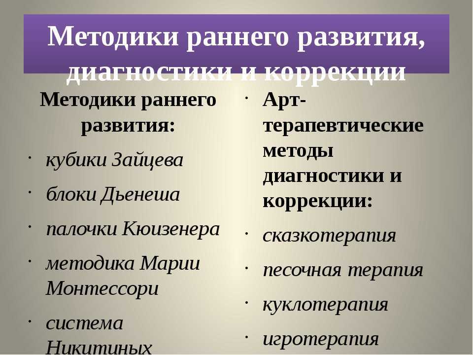 Самые популярные методики развития детей