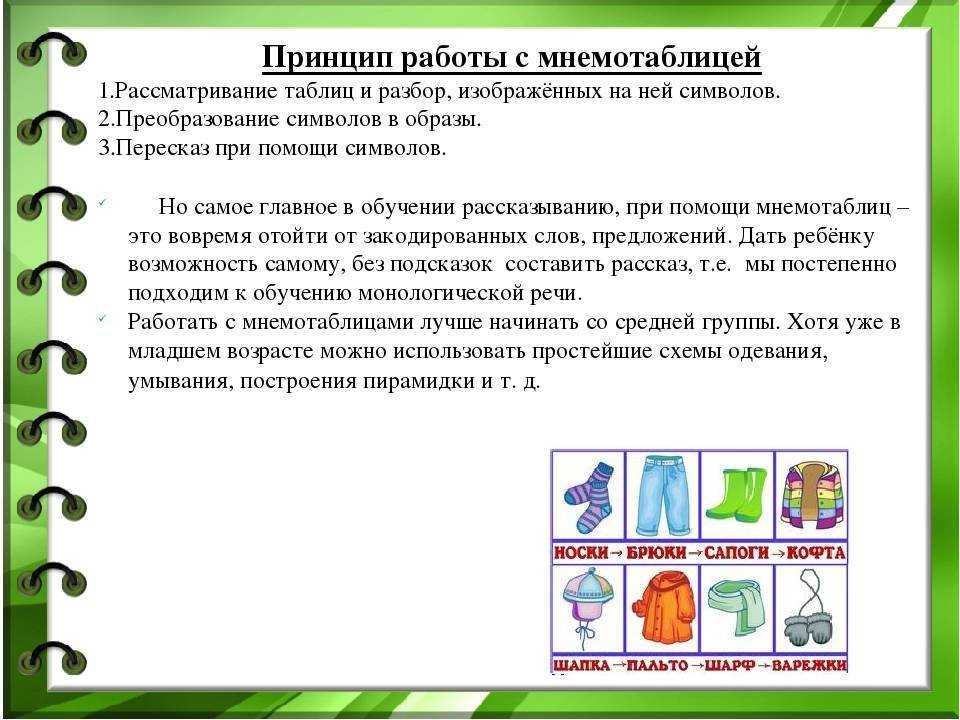 Методики мнемотехники в детском саду: что это такое и зачем нужно? | блог 4brain