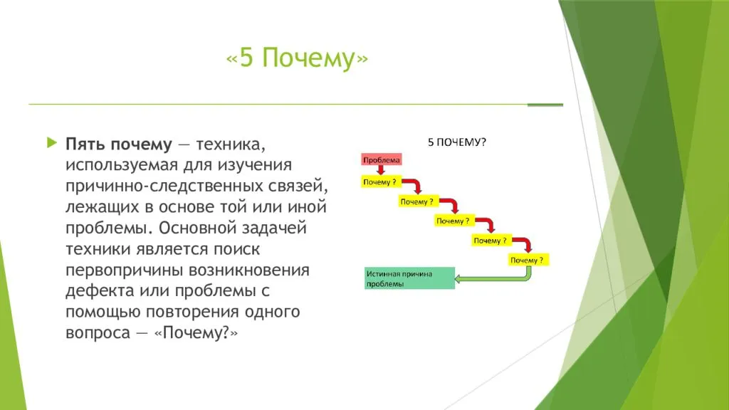 Что делать, если ребенок не хочет ходить в детский сад - папамамам — миф