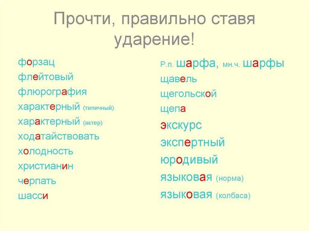 Куда падает ударение в слове ретироваться — правила и примеры