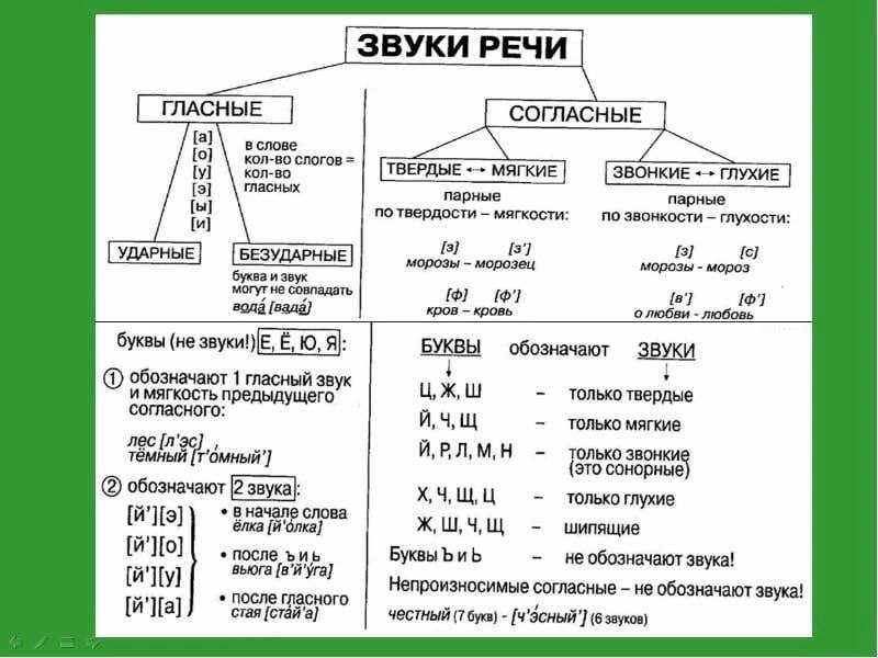 Загадки на новый год новогодней тематики