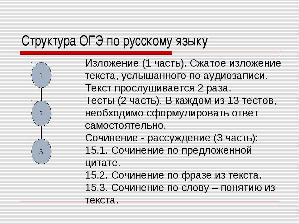 Изложение огэ в 2023 году | итоговое, в 9 классе