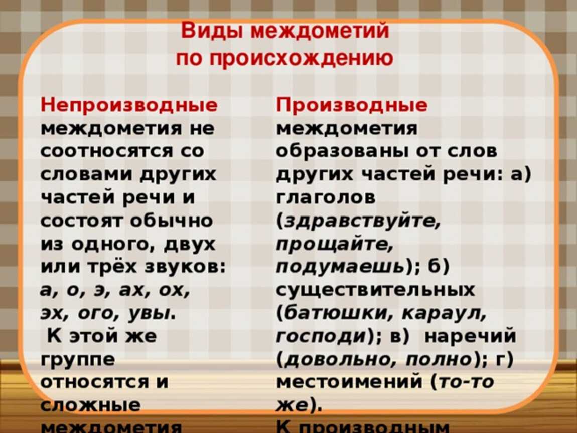 Междометие в русском языке