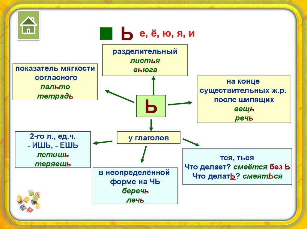 Как получать рецептурные лекарства с 1 сентября | финтолк