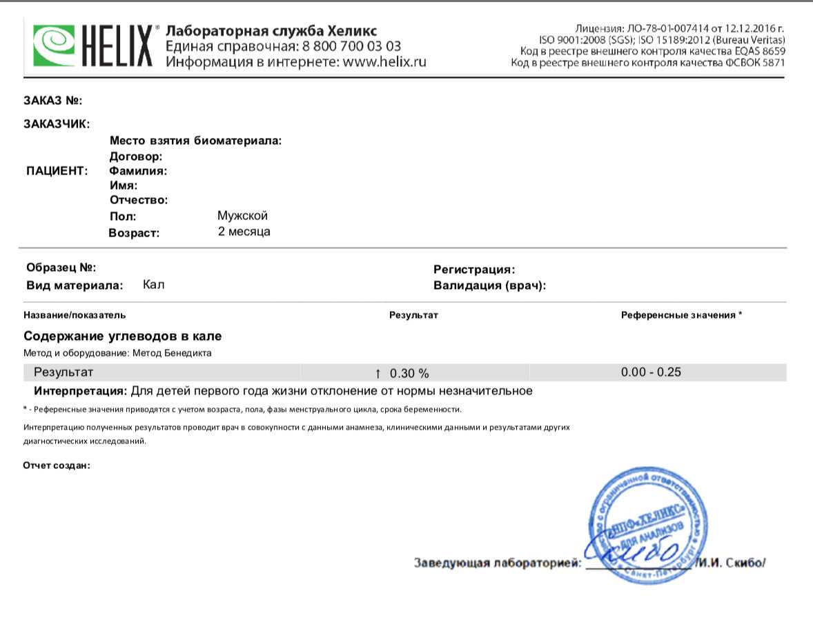 Ротавирус у детей: профилактика и лечение ротавирусной инфекции