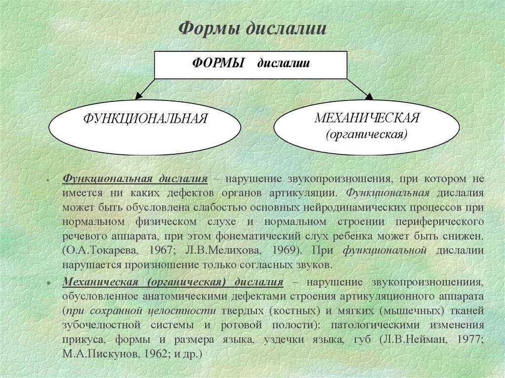 Особенности коррекции фонетической стороны речи с учетом компенсаторных возможностей ребенка