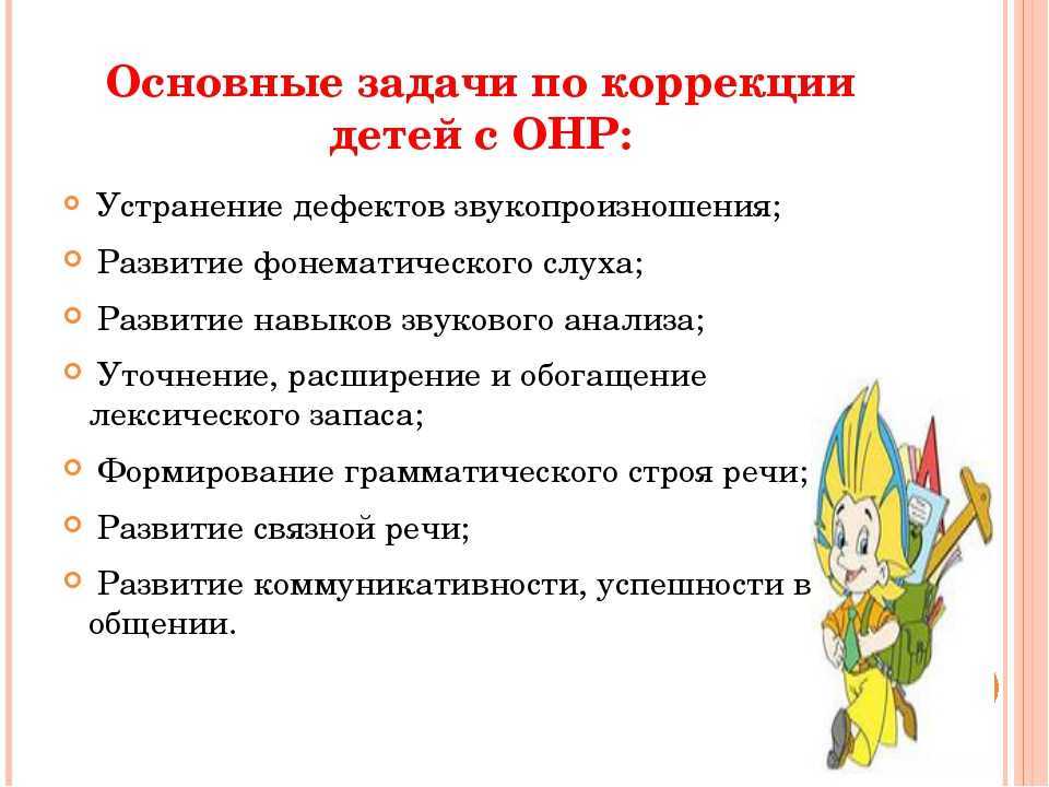 Советы логопеда родителям по развитию у их детей лексико-грамматического строя речи