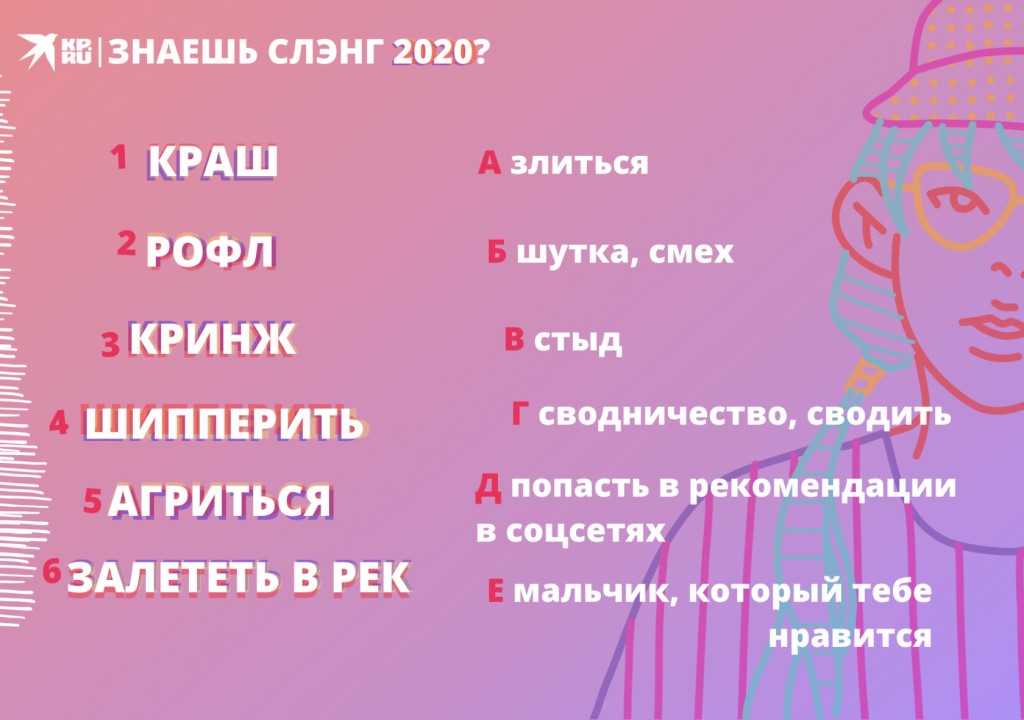Тюбик, чечик, масик, штрих: что значат эти типажи парней и почему стали популярными мемами?