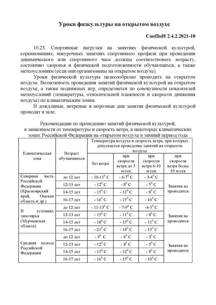 Роспотребнадзор порекомендовал заставлять школьников двигаться « бнк