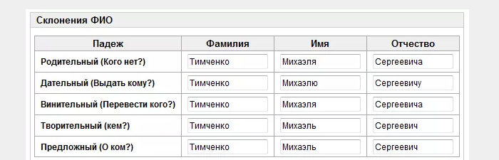 Склонение фио онлайн
