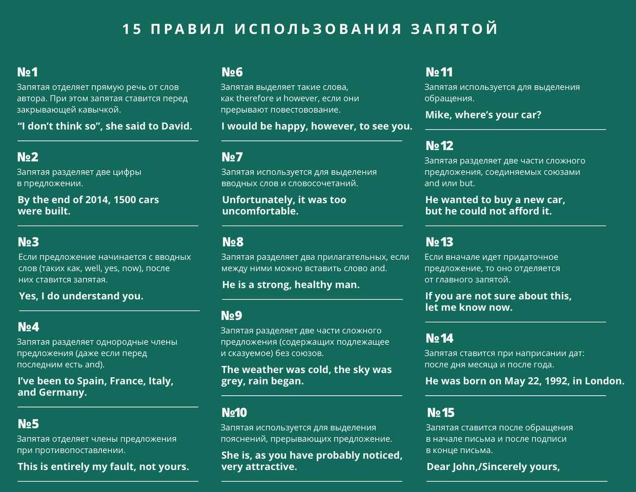 Лишние запятые