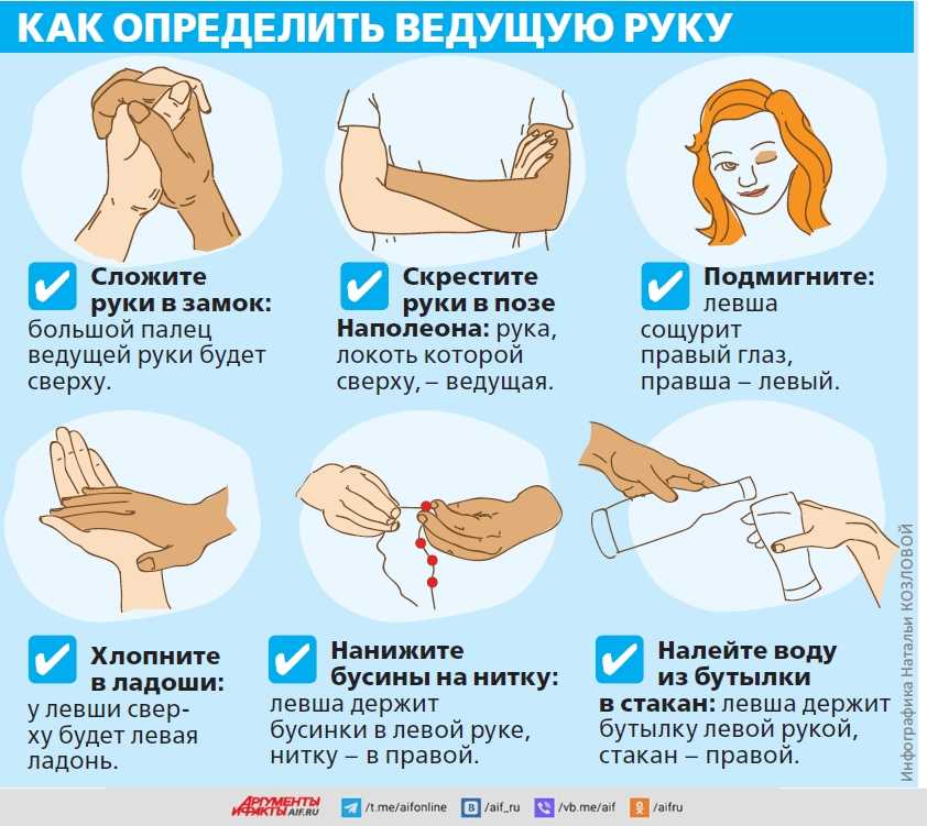 Нередко родители замечают что их ребенок пользуется левой рукой чаще чем правой