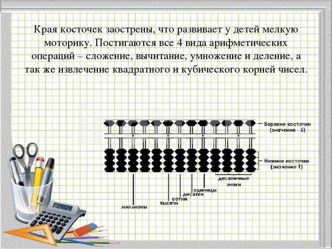 Японские счеты соробан (абакус)