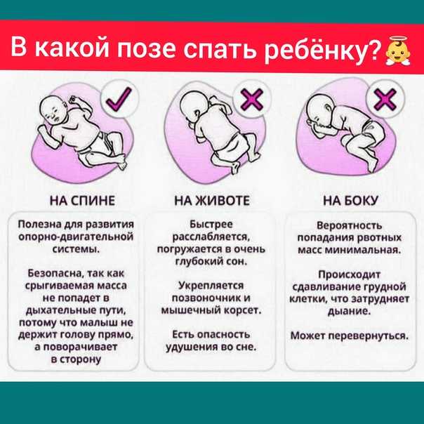 Как быстро забеременеть 7 секретов