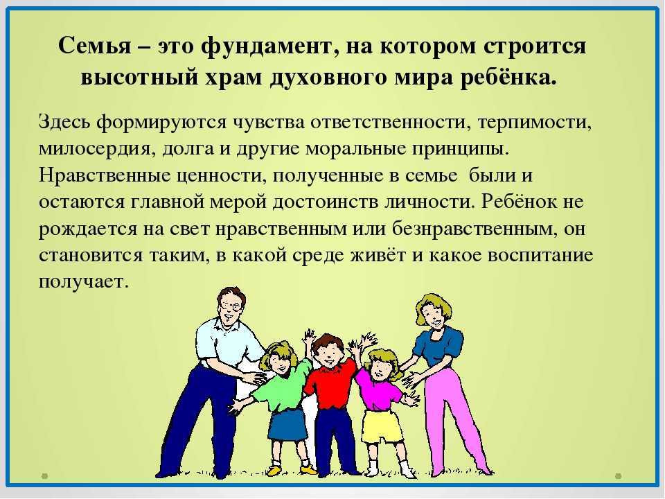 Воспитание нравственного ребенка