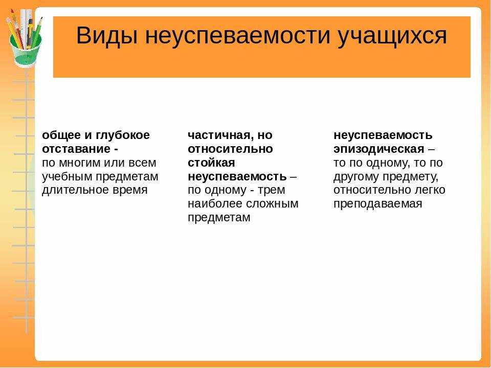 12 причин плохой учебы школьника и способы борьбы с ними