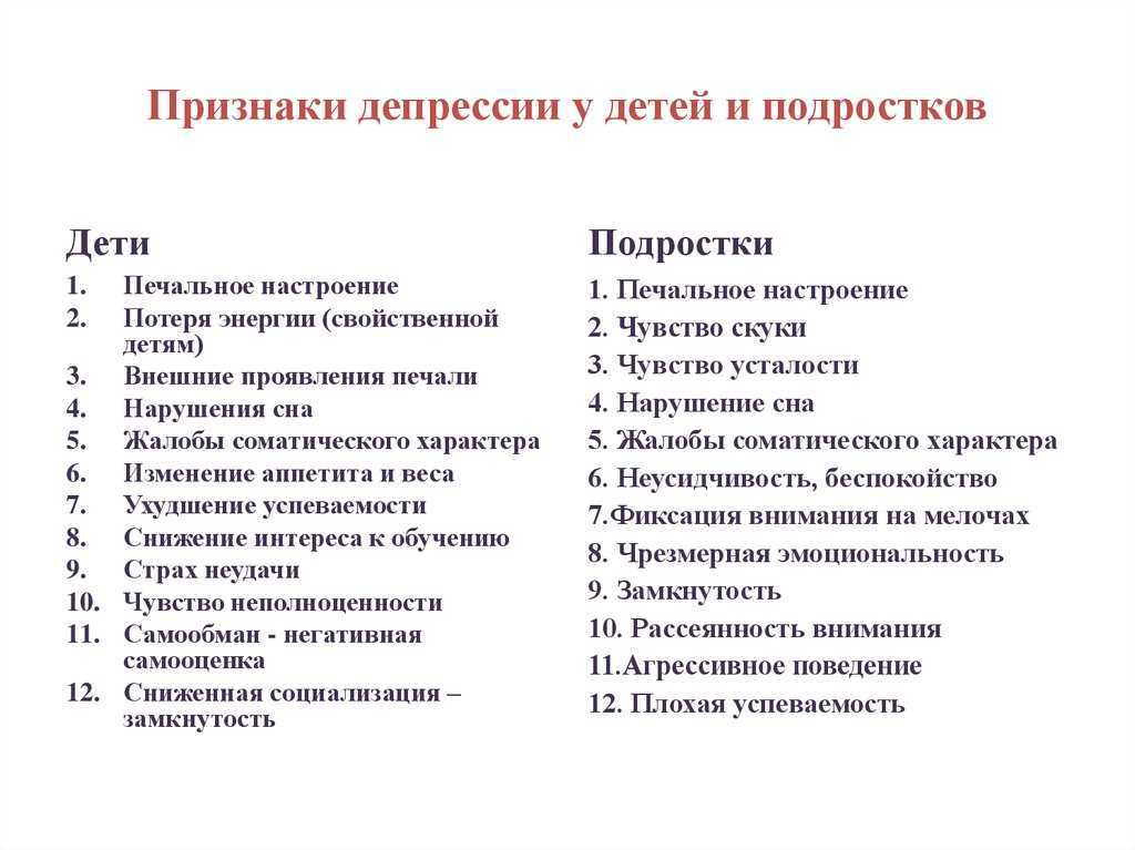 Какие психические заболевания передаются по наследству — атлант, медицинский центр