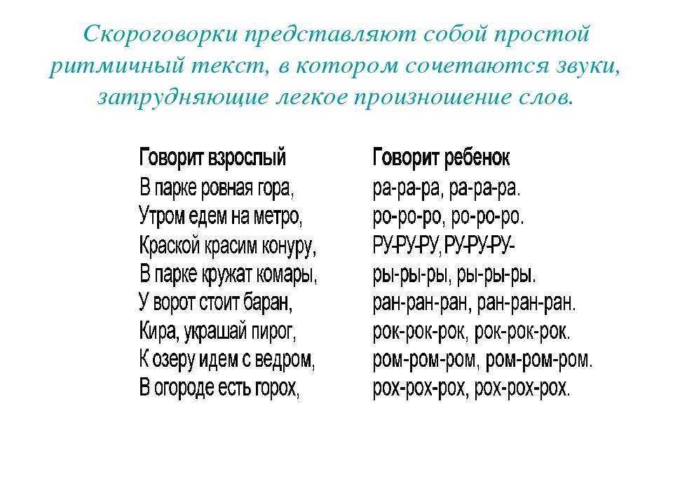 Учим ребенка выговаривать сложные буквы р, л, ж, ш, с