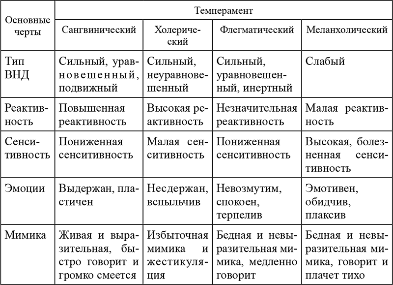 Шесть или семь: в каком возрасте отдать ребёнка в школу