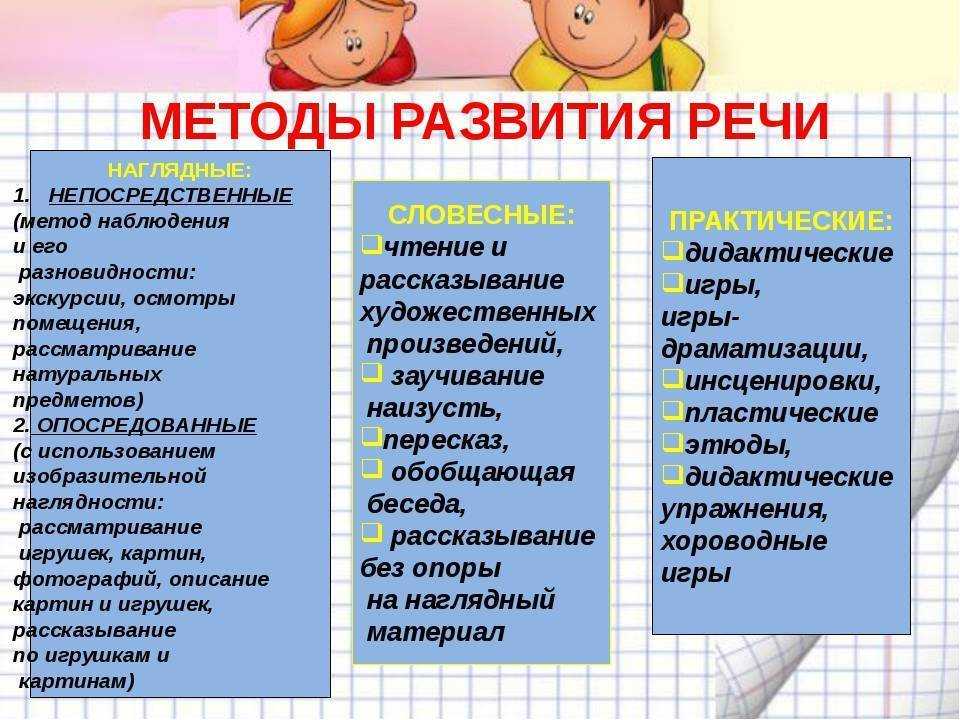 Методы коррекции дислексии у младших школьников. дислексия у младших школьников: виды, признаки, коррекционные упражнения