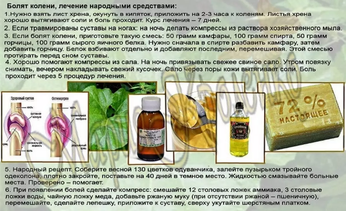 Обезбаливать или обезболивать как правильно пишется - граматика и образование на napishet.ru