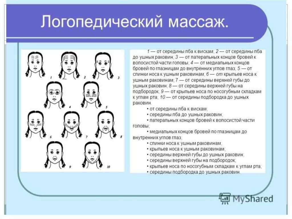 Проведение логопедического массажа позволяет исправить дикцию и научить ребёнка правильно выговаривать большое количество звуков