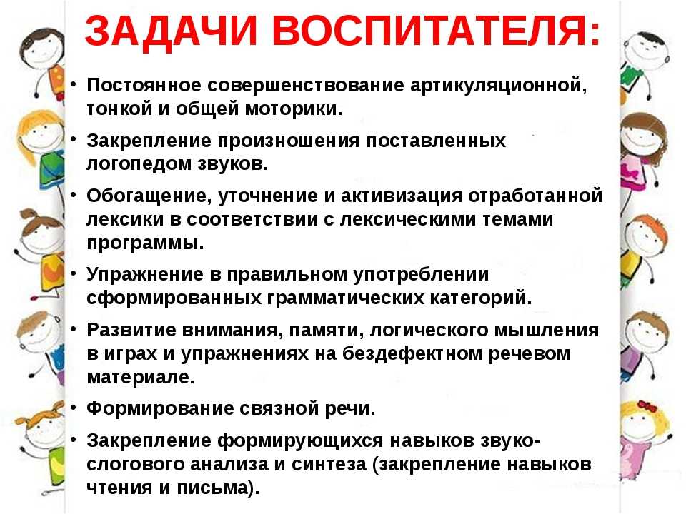 Диагностика речевого
развития детей в условиях
логопункта доу | коррекционная работа  | педагог доу