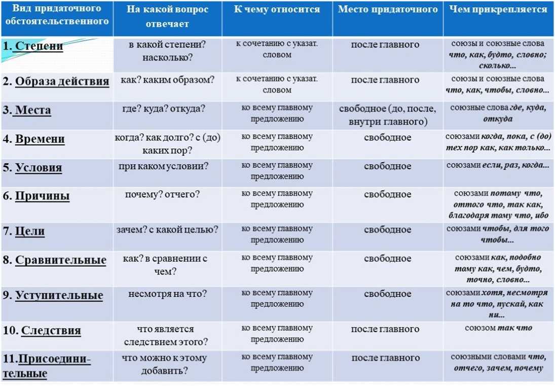 Всем Масленица Если вы еще не начинали печь блины, можете воспользоваться нашими рецептами: быстрым — от многодетной мамы, и обстоятельным — от папы-перфекциониста А мы пока разберемся, блины они вам все-таки предлагают печь или же блинчики