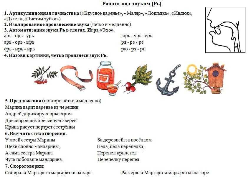 Долгая автоматизация звуков в речи, «кабинетная речь»