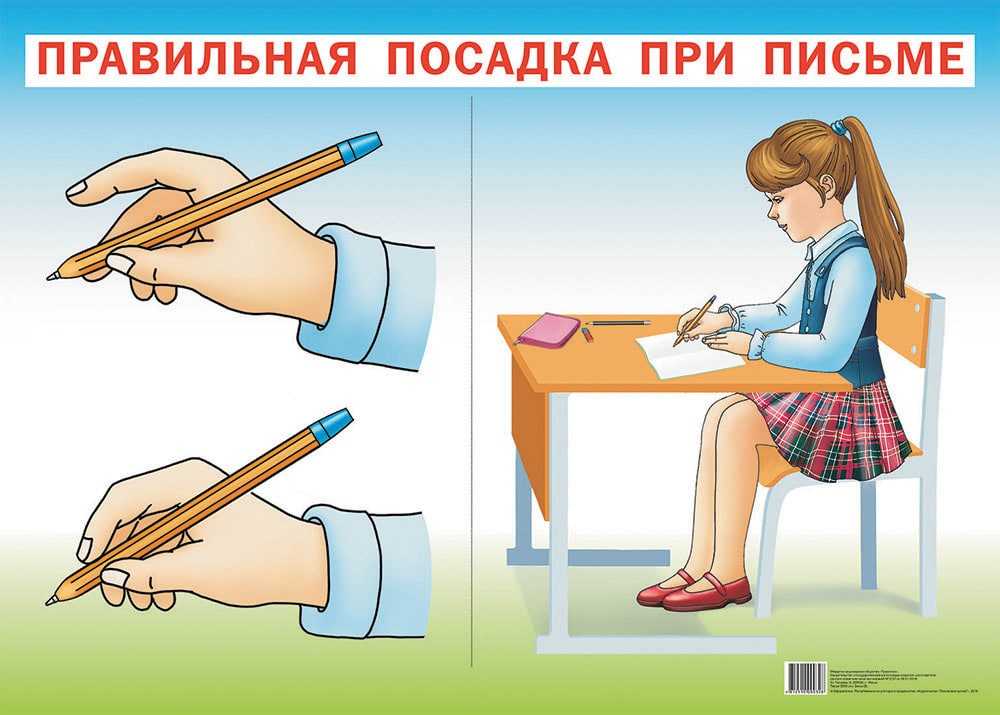 Конспект занятия «мир живописи»
