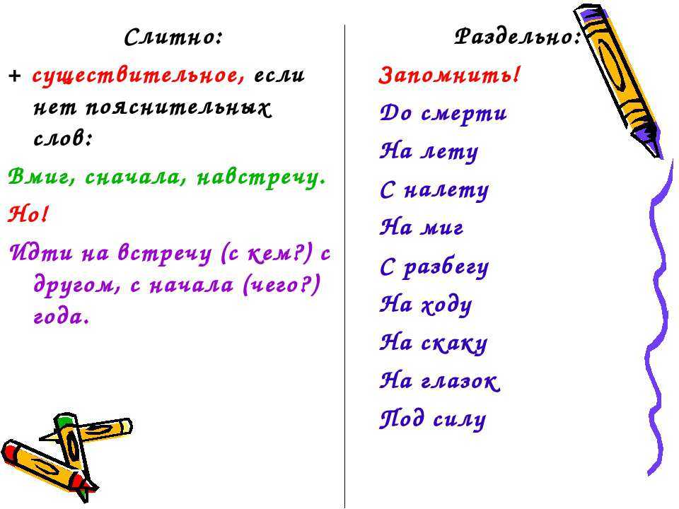«сходу» или «с ходу»: как правильно пишется слово?