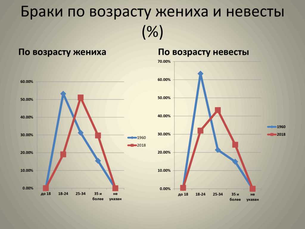 Паттерн - это... что такое паттерн?