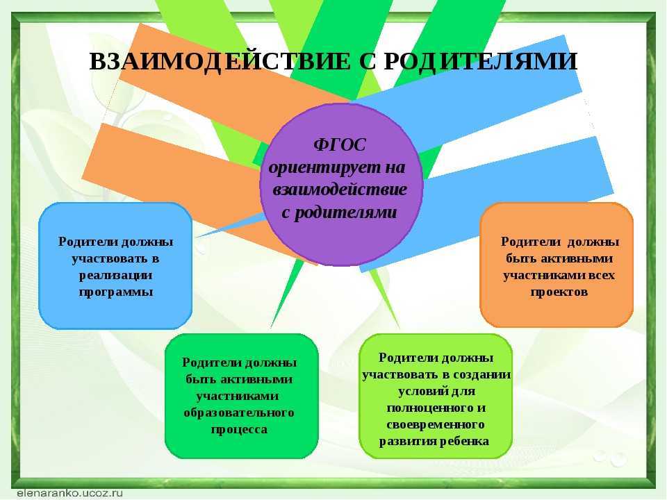 Консультация для педагогов доо «сотрудничество педагогов с родителями воспитанников в адаптационный период»