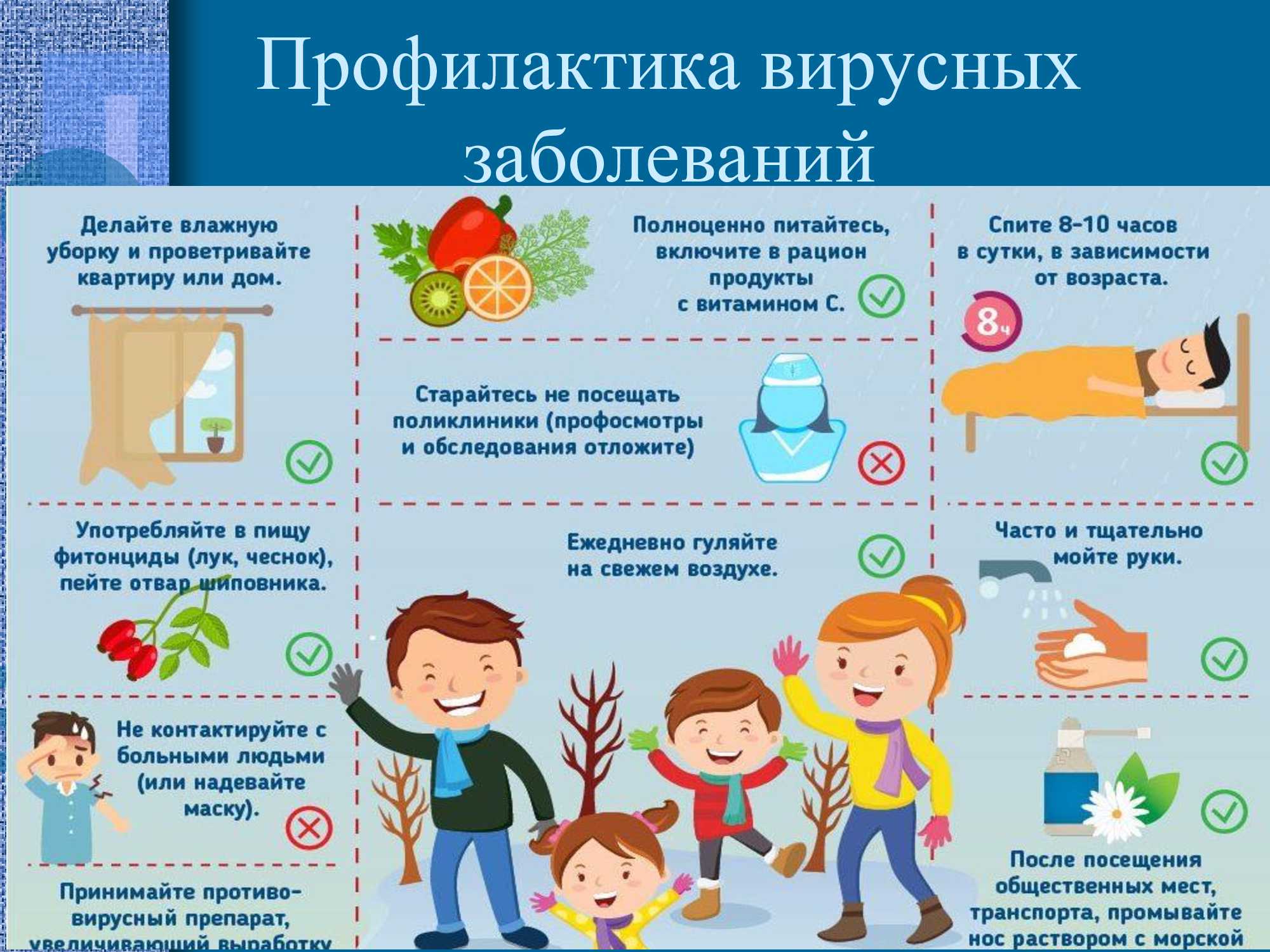 Симптомы орви у детей: признаки, инкубационный период – как лечить орви у ребенка | имудон®