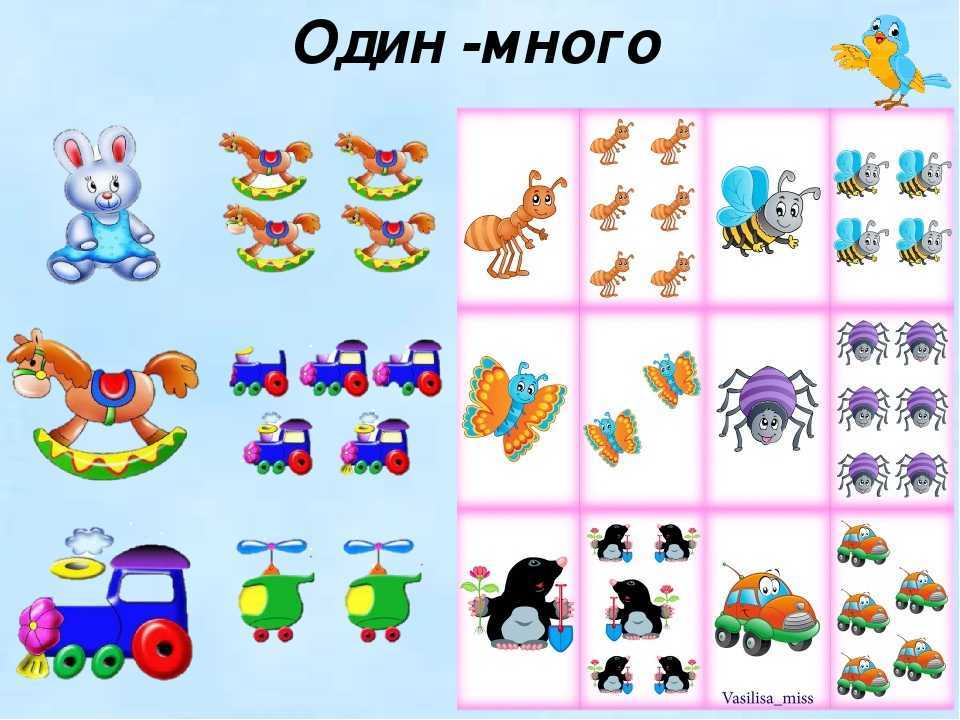 Конспект урока по обучению грамоте, 1 класс. звук с, буква с