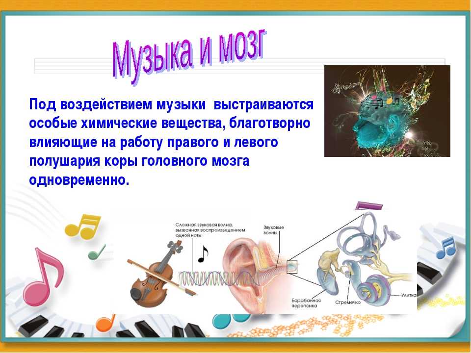 Влияние музыки на формирование гармоничной личности ученика