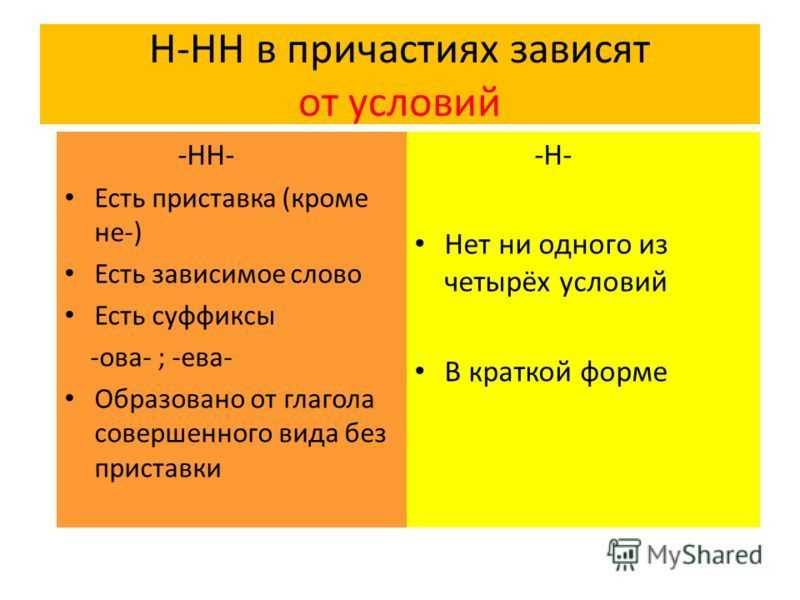 Вязаная кофта или вязанная кофта как правильно
